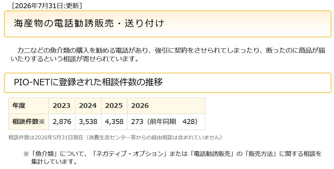 国民生活センター